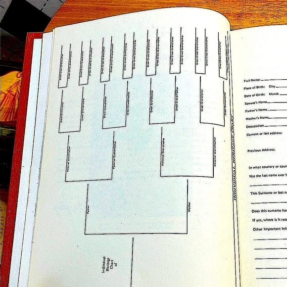 Vintage Genealogy Book | The Family Heritage Book (1979) | Hardcover - Picture 2 of 10